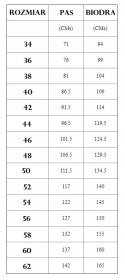 NOWE angielskie NC majtki bawełna plus 44/46