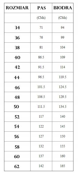 NOWE angielskie NC majtki bawełna plus 44/46