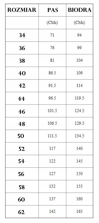 NOWE angielskie NC majtki bawełna plus 60/62 NOWE angielskie NC majtki bawełna plus 60/62